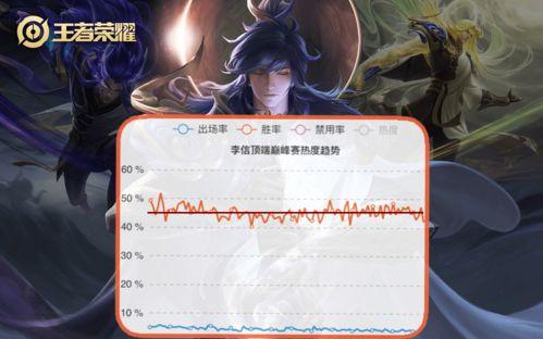 李信加强最新爆料  第2张